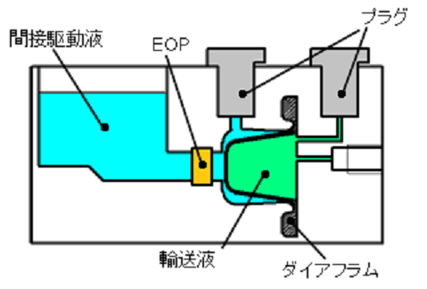 内部構造図3.png