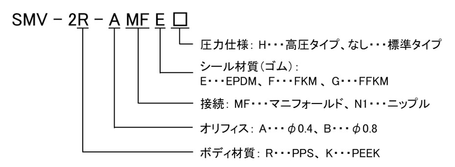 的矢図(銀製)　K-052-2SV0 的矢図(銀製)K-052-2SV0
