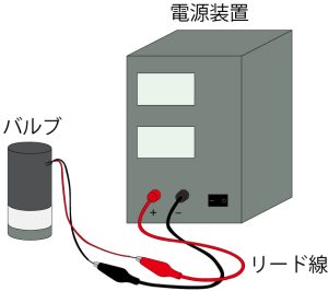 電磁弁のリード線の極性について
